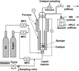 CEJ-2015-557