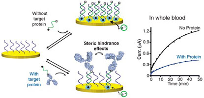 JACS-2015-15596